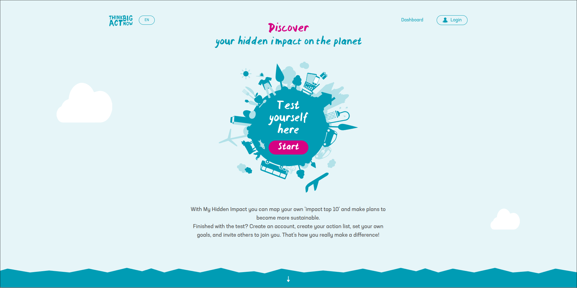 My Hidden Impact landing page headed “Discover your hidden impact on the planet”, with a Start button at the centre of an illustrated globe.